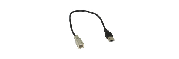 USB- Adapter/Interface
