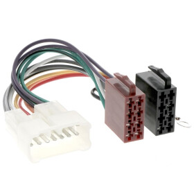 Radioadapter SUZUKI, SUBARU Justy  auf ISO