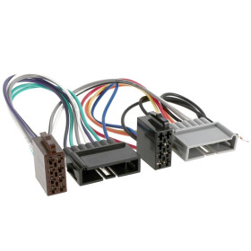 Radioadapter CHRYSLER auf ISO bis Bj. 2001