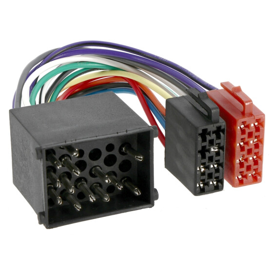 Radioadapter BMW, MINI, LANDROVER, ROVER bis 2001 mit Rundpin auf ISO