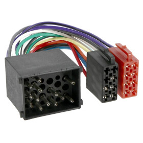 Radioadapter BMW, MINI, LANDROVER, ROVER bis 2001 mit Rundpin auf ISO