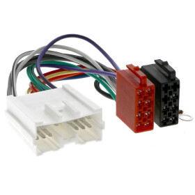 Radioadapter MITSUBISHI ab 1996 auf ISO