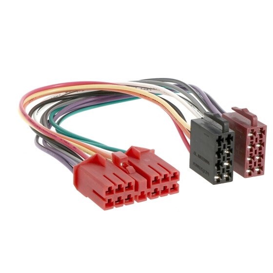 Radioadapter RENAULT auf ISO