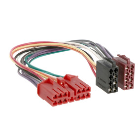 Radioadapter RENAULT auf ISO