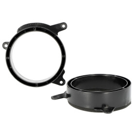 Lautsprecherringe MERCEDES E-Klasse(W210) 1995-02, 165mm,...