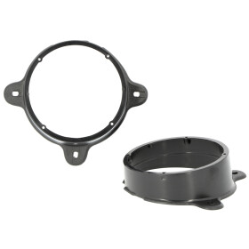 Lautsprecherringe MERCEDES A-Klasse(W168) 1997-04, 130mm,...