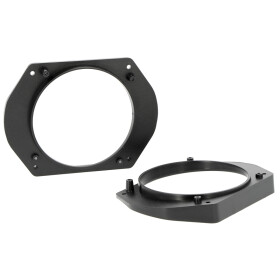 Lautsprecherringe...