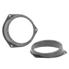 Lautsprecherringe FIAT, NISSAN, OPEL, RENAULT, 130mm, Türen hinten