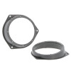 Lautsprecherringe FIAT, NISSAN, OPEL, RENAULT, 130mm, Türen hinten