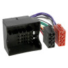 Radioadapter FORD  ab 2003 Quadlock - ISO