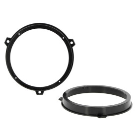 Lautsprecherringe FIAT Panda (169) ab 2003-11, 165mm, Türen hinten