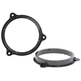 Lautsprecherringe DACIA(Lodgy),...