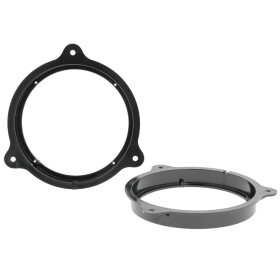 Lautsprecherringe DACIA(Lodgy),...