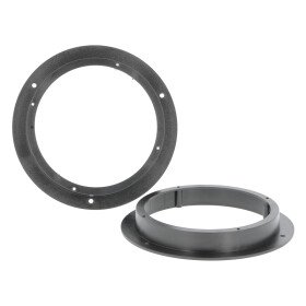 Lautsprecherringe FORD(Mondeo 07-), MERCEDES(A+B Klasse...