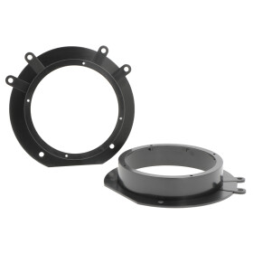 Lautsprecherringe CITROEN Jumpy, FIAT Scudo, PEUGEOT...