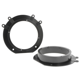 Lautsprecherringe CITROEN Jumpy, FIAT Scudo, PEUGEOT Expert ab 2007, 165mm,