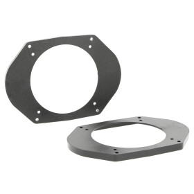 Lautsprecherringe MAZDA 626 ab 1993