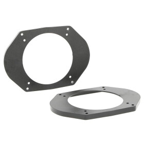 Lautsprecherringe MAZDA 626 ab 1993