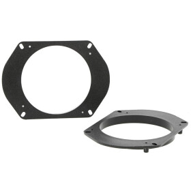 Lautsprecherringe LANCIA Y(1995-03), Ypsilon(2003-11), 130mm