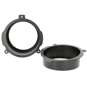 Lautsprecherringe CITROEN Berlingo ab 2008