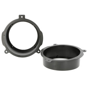 Lautsprecherringe CITROEN Berlingo ab 2008