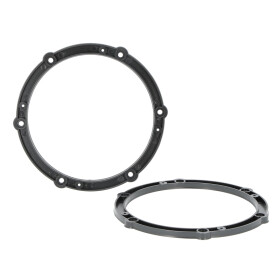 Lautsprecherringe CITROEN C1,C4,...