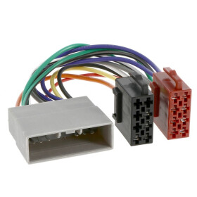 Radioadapter CITROEN, HONDA, MITSUBISHI, PEUGEOT ab Bj. 2007