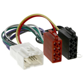 Radioadapter NISSAN Almera ab 2003-06, AlmeraTino ab 2001