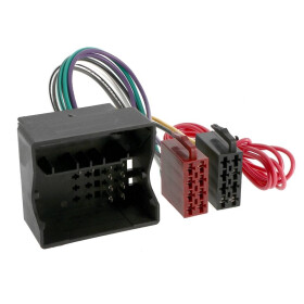 Radioadapter ALFA ROMEO, FIAT