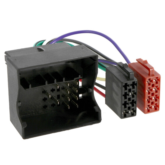 Radioadapter RENAULT mit Quadlock auf ISO