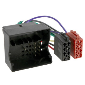 Radioadapter RENAULT mit Quadlock auf ISO