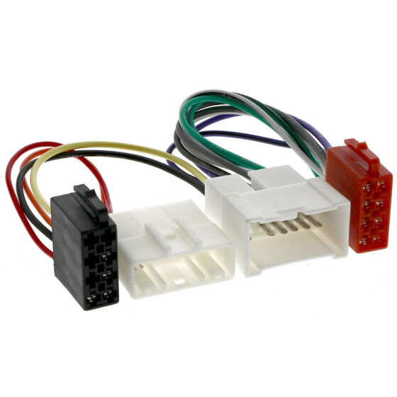 Radioadapter DACIA, RENAULT, MERCEDES Citan, OPEL