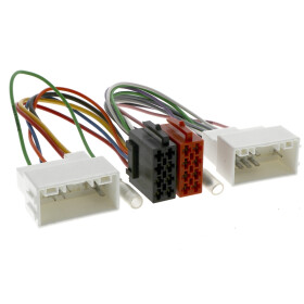 Radioadapter HYUNDAI ab 2011 + Kabel für Speedpulse