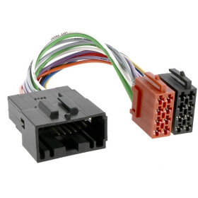 Radioadapter LANDROVER mit AUDIO Standard