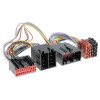 T-Kabelsatz Freisprechadapter LANDROVER mit Audio Standart