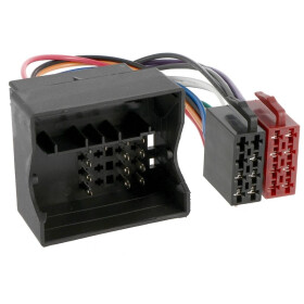 Radioadapter BMW Quadlock auf ISO teilbelegt