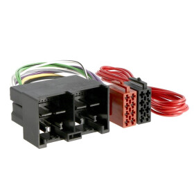 Radioadapter FORD ab 2017 auf ISO