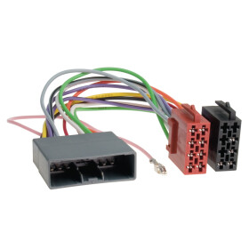 ISO Adapterkabel Honda / Citroen / Peugeot / Mitsubishi
