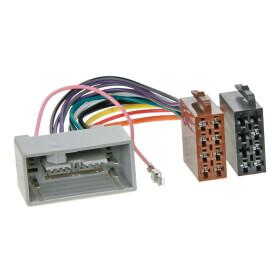 ISO Adapterkabel Honda ab 2008 ->