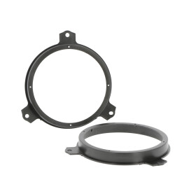 Lautsprecherringe CITROEN C1, PEUGEOT 108, TOYOTA, SUBARU...