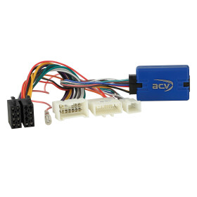 Pioneer MVH-330DAB-Einbausatz Dacia Dokker Duster Lodgy Sandero ab 2012 mit LFB