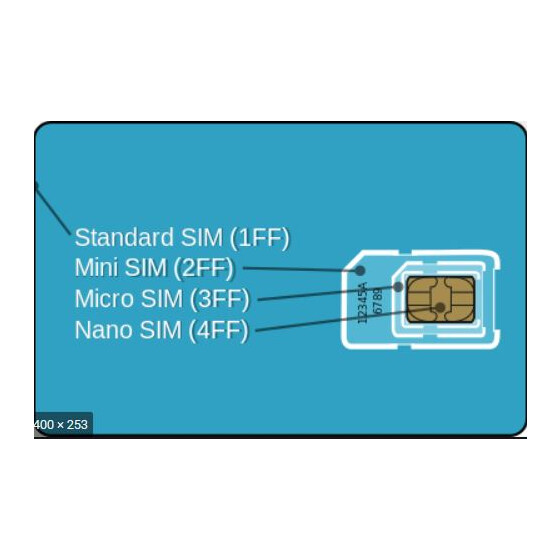Nano SIM (4FF) Karte passend für DO-012 + DO-015 (GPS- Fahrzeugortung)