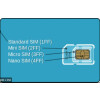 Nano SIM (4FF) Karte passend für DO-012 + DO-015 (GPS- Fahrzeugortung)