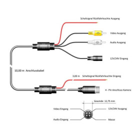 Rückfahrkamera Anschlusskabel 10 Meter
