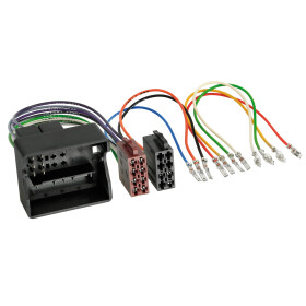 ISO Adapterkabel Quadlock > ISO steckbare Stromversorgung