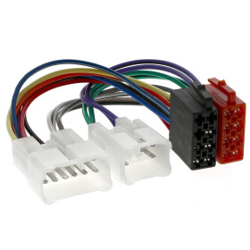 Einbausatz für Toyota Land Cruiser (J15) Facelift ab Bj. 2018