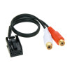 AUX IN Adapter BMW