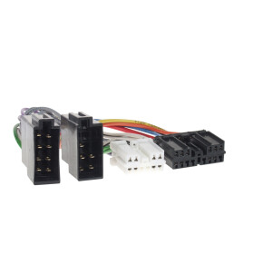 Umrüstadapter Volvo