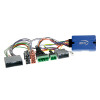Lenkradinterface Honda Civic 2006 > >