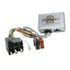 Lenkradinterface Hyundai ix35 / i40 >